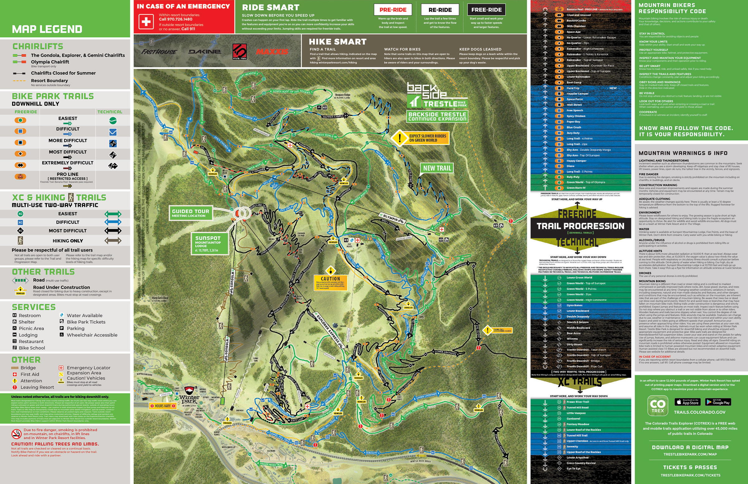 trestle bike park trail map